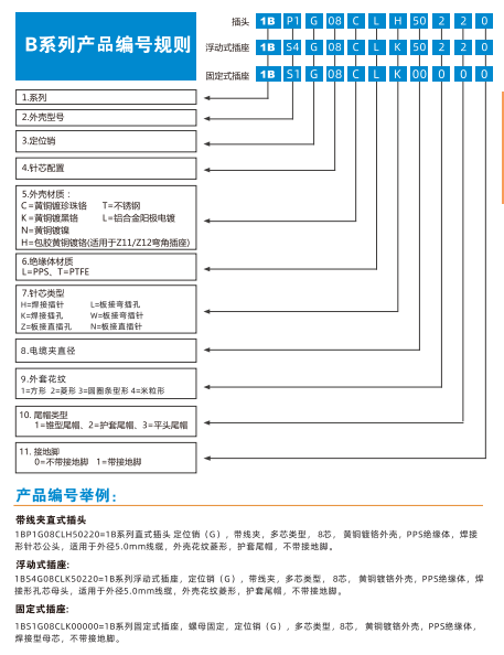 选择.png